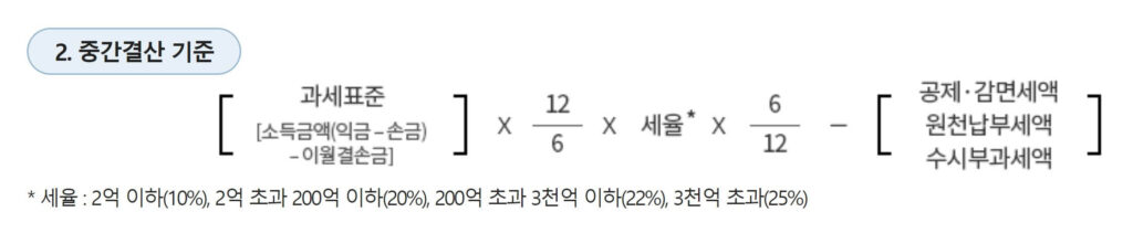 중간결산 기준 법인세 중간예납 세액 계산식