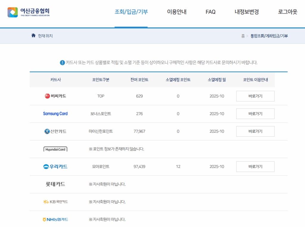 조회된 카드사별 포인트