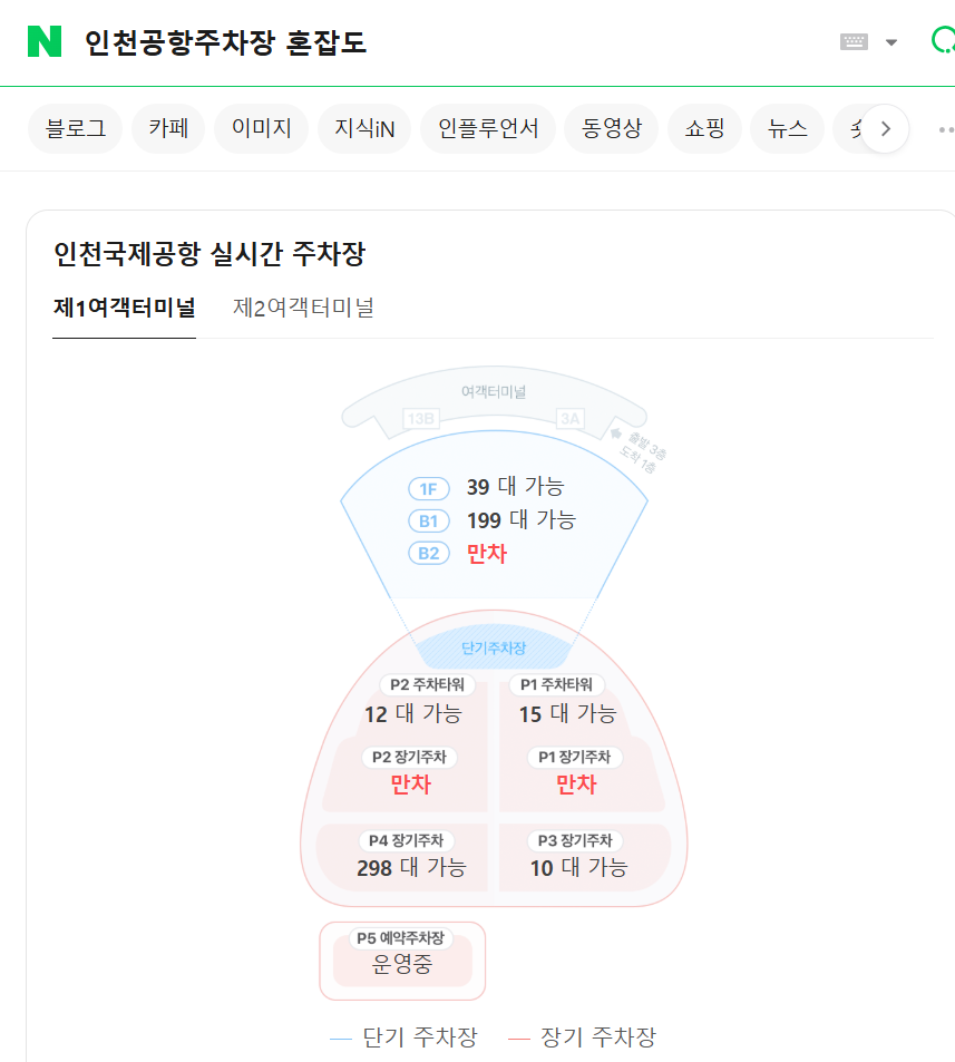 네이버에서 인천공항주차장 혼잡도 검색한 면