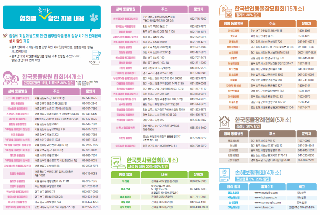 국가봉사동물 입양지원사업에 포함된 민간협력 할인혜택 제공 업체 리스트