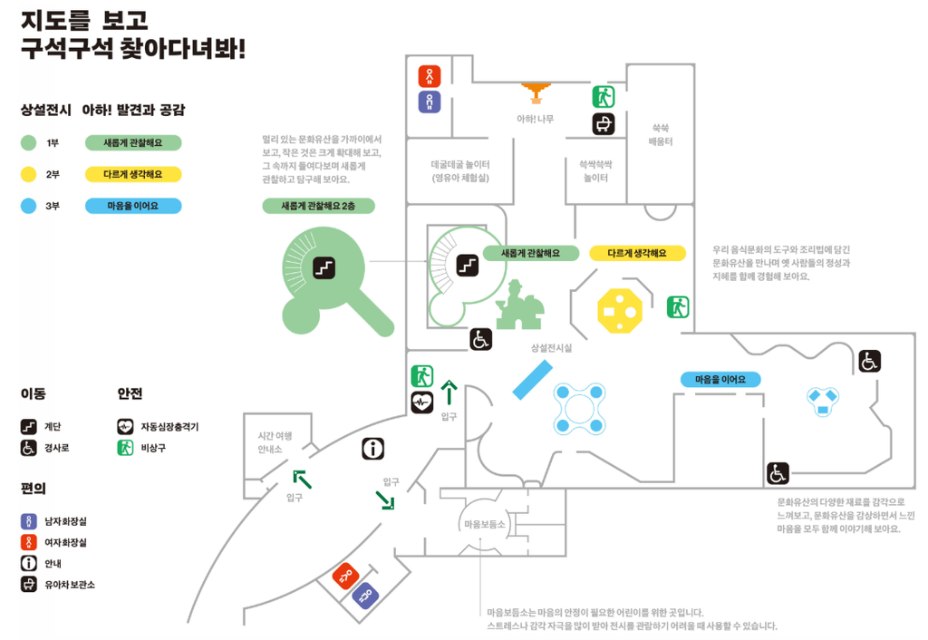 국립중앙박물관 어린이박물관 시설배치도